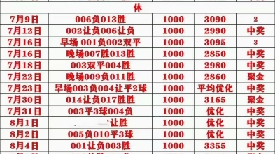 办的线上比 办的线上比