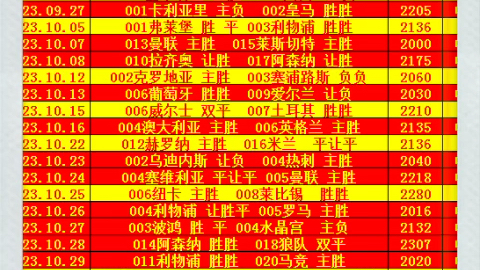 典模式熟悉 典模式熟悉