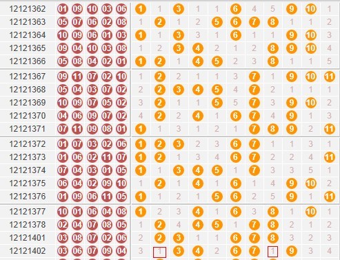 在牌桌上占 在牌桌上占